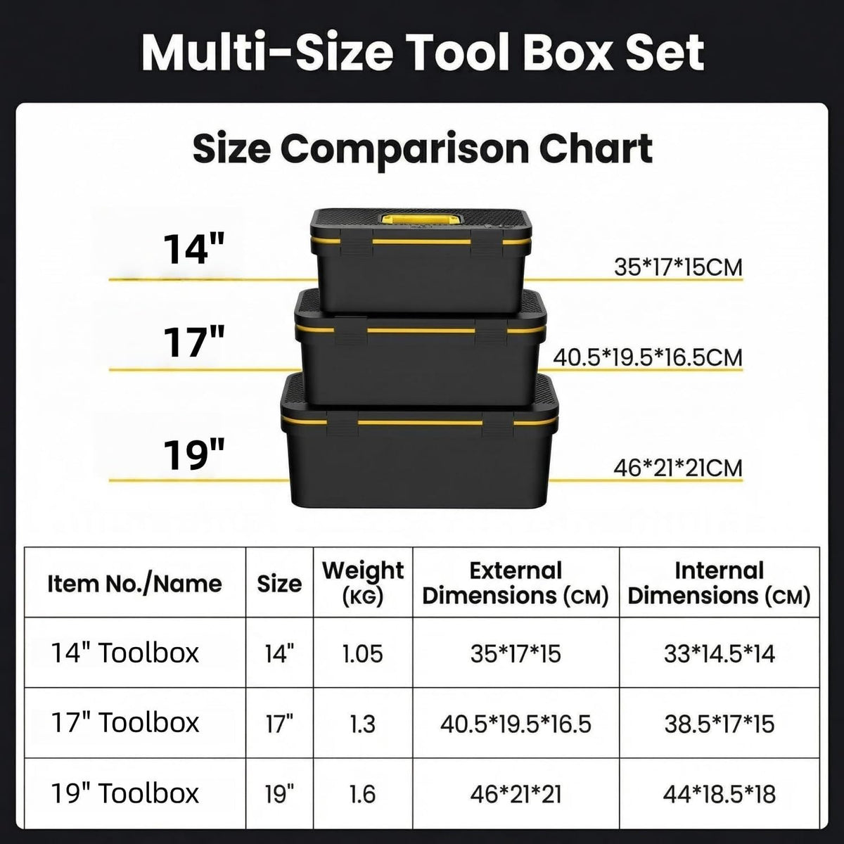  Boîte De Rangement à Outils – Boîte à Outils Empilable Robuste Avec Plateau Amovible Et Design Verrouillable Pour La Maison, Le Garage Et Les Projets De Bricolage