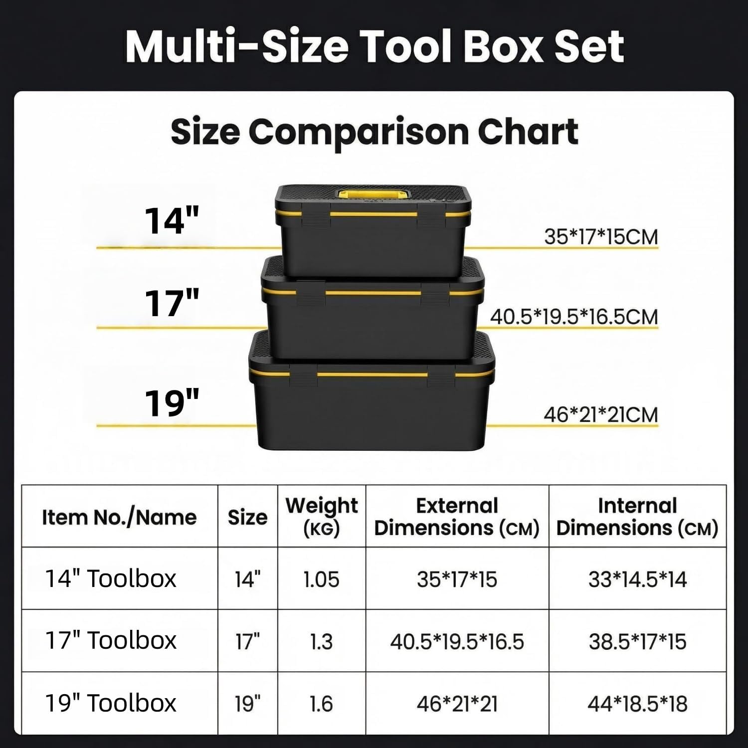  Boîte De Rangement à Outils – Boîte à Outils Empilable Robuste Avec Plateau Amovible Et Design Verrouillable Pour La Maison, Le Garage Et Les Projets De Bricolage